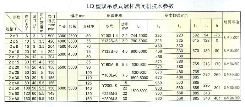 LQpcʽݗU]Cg(sh)