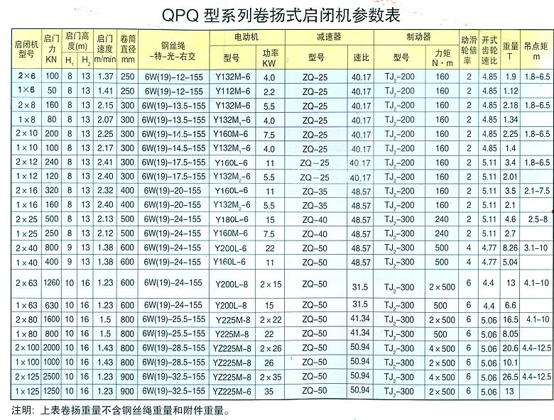 QPQ;P(yng)ʽ]C(j)(sh)