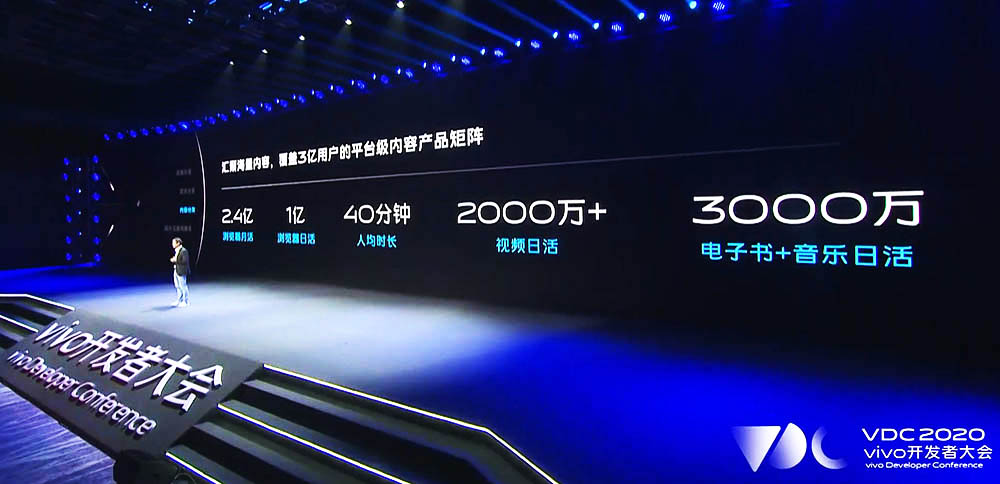 (hu)h(dng)߄VIVO_l(f)ߴ(hu)